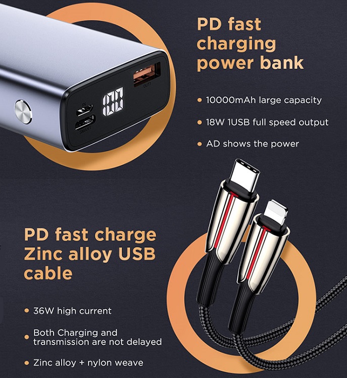 Изображение Набор Power bank 10000mAh + СЗУ + АЗУ PD + QC3.0 Joyroom Extreme Edition JR-PGTZ фото Набор Power bank 10000mAh + СЗУ + АЗУ PD + QC3.0 Joyroom Extreme Edition JR-PGTZ