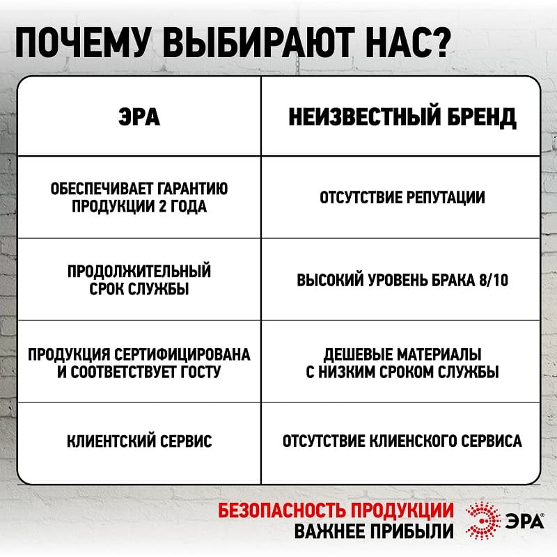 Светильник встраиваемый светодиодный Эра LED 21-24-6K круглый 24Вт 6500К холодный белый свет