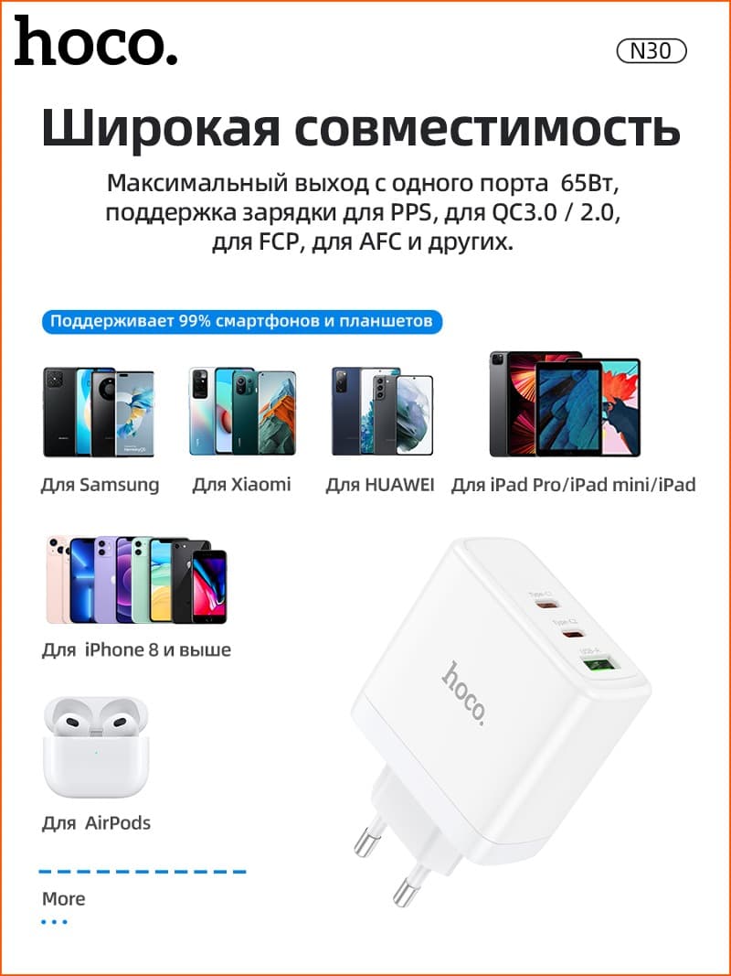 фото Сетевое зарядное устройство + кабель Type-C to Type-C HOCO N30 2PD+QC3.0 GaN 65W белый