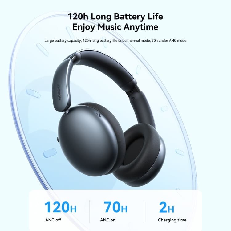Изображение Наушники беспроводные накладные Joyroom JR-JH1 BT 5.4 черные фото Наушники беспроводные накладные Joyroom JR-JH1 BT 5.4 черные