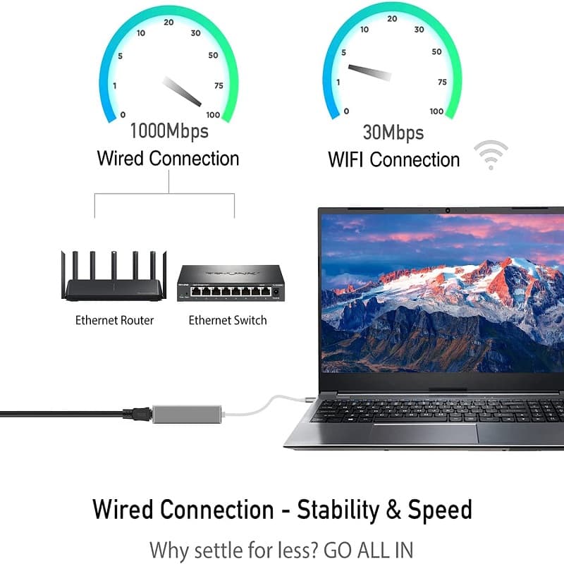 Адаптер переходник сетевая карта с USB 3.0 на RJ45 Ethernet интернет Onten OTN-5225D серый