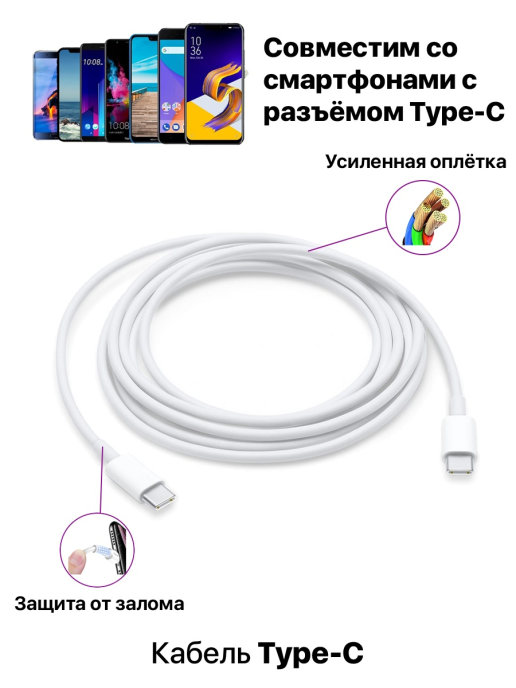 Кабель для зарядки Type-C to Type-C Fixtor 1м
