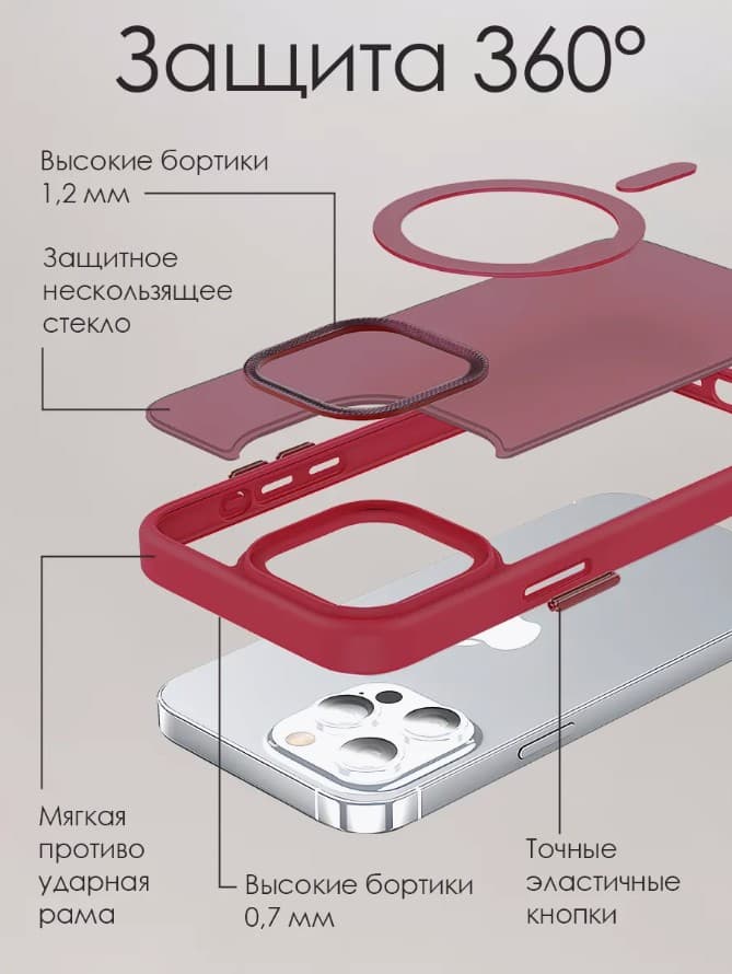 фото Чехол накладка для iphone 15 Pro Max (6.7) силикон+пластик с магнитом для magsafe прозрачно-матовый розовая