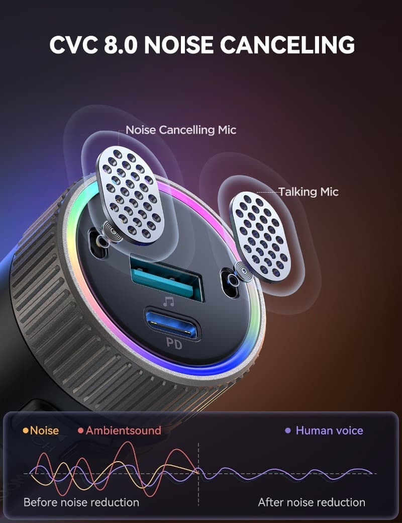 фото FM трансмиттер bluetooth модулятор Joyroom JR-CCB02 PD3.0 60W с кабелем Type-C 1.5м черный 