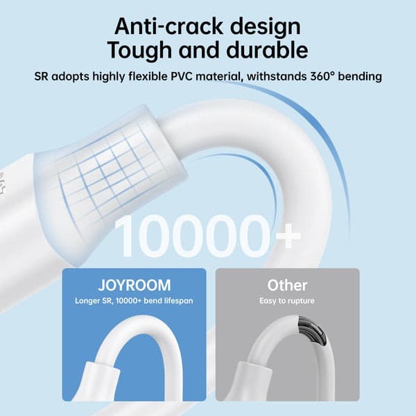 Кабель для зарядки Micro USB Joyroom S-A9 1м 3A белый