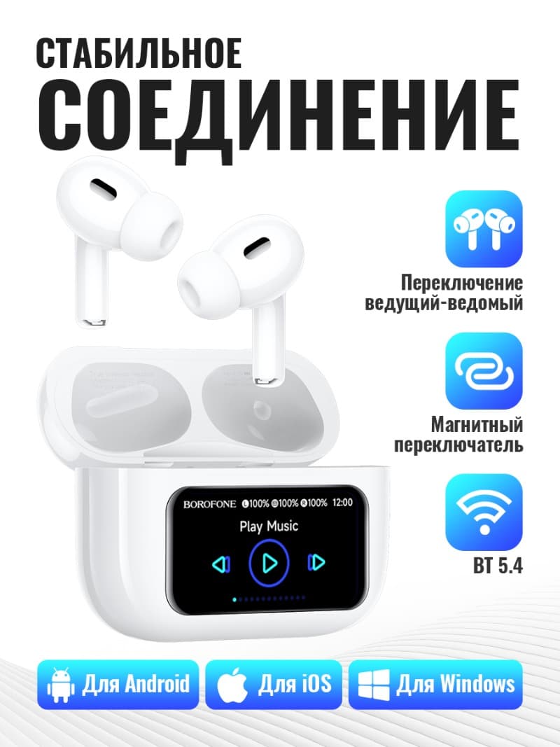 фото Наушники беспроводные Borofone BW76 Brocade с сенсорным экраном белые