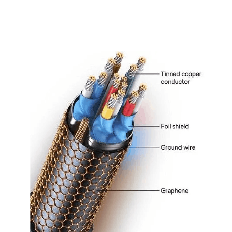 Кабель HDMI - HDMI 3м Baseus Definition WKGQ020301 ver 2.0 4K черный