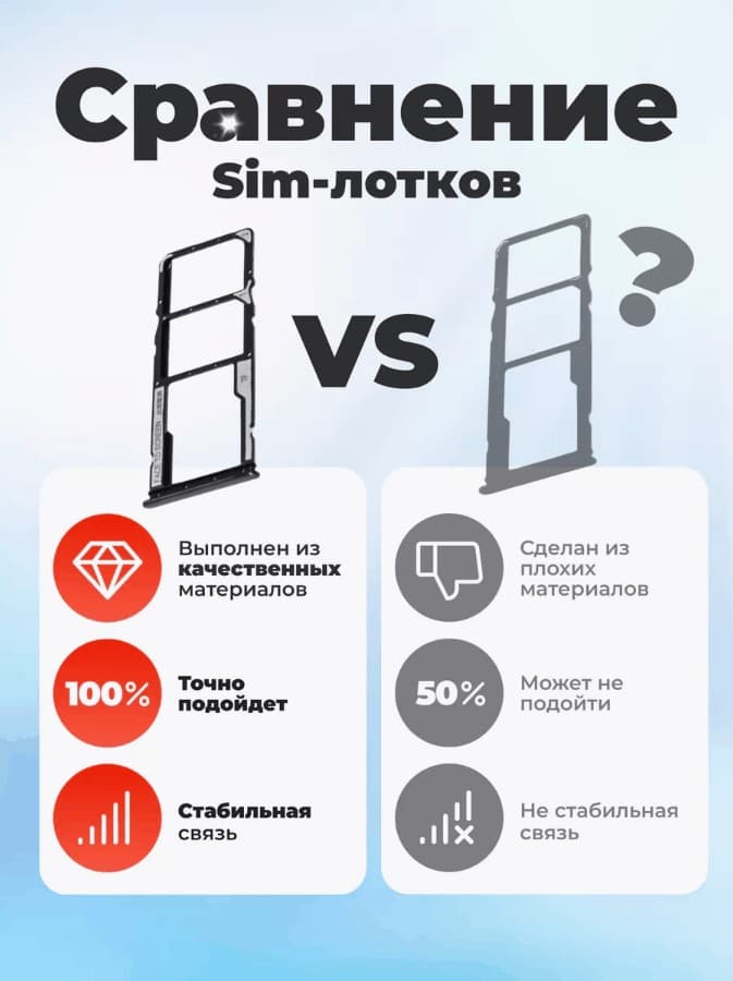 Держатель сим для Xiaomi Redmi 10 черный Держатель сим для Xiaomi Redmi 10 черный