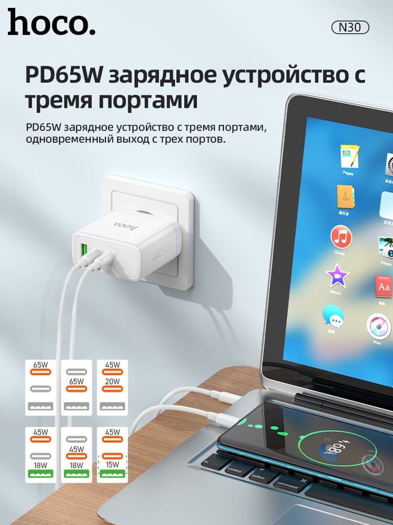 фото Сетевое зарядное устройство + кабель Type-C to Type-C HOCO N30 2PD+QC3.0 GaN 65W белый
