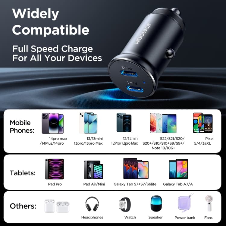фото Автомобильное зарядное устройство Joyroom JR-CCN06 Mini Metal 2PD 30W Type-C USB-C черное