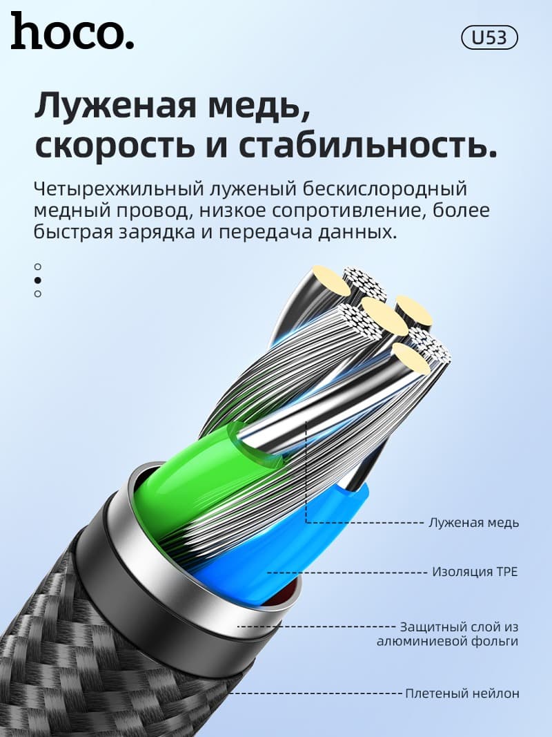 Кабель для зарядки Type-C USB HOCO U53 5A черный