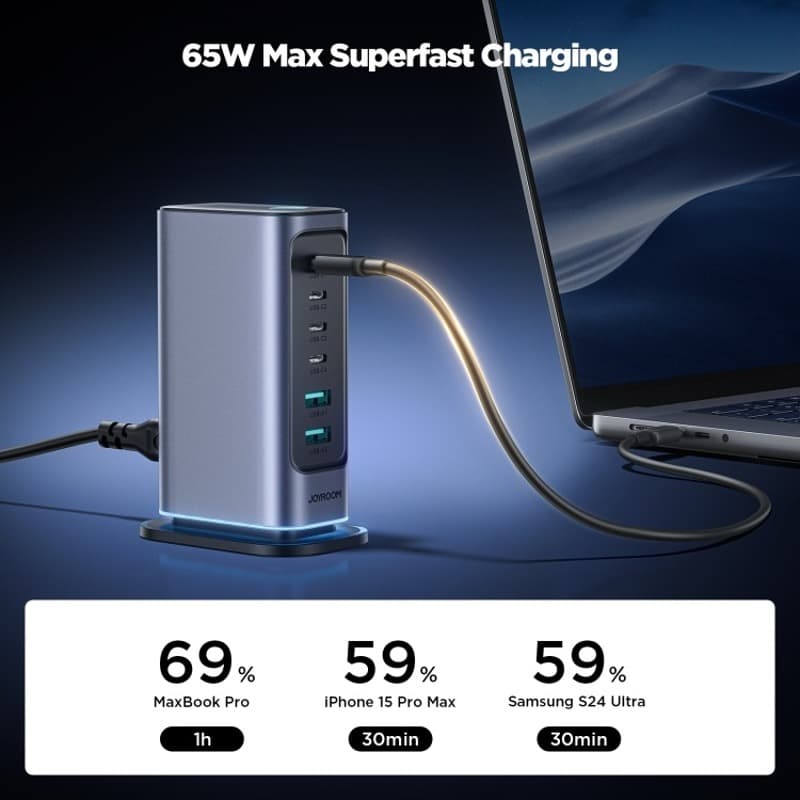 фото Сетевое зарядное устройство Адаптер Блок питания Joyroom JR-TCM02 65W GaN Multi-port PD 4Type-C USB-C+2USB настольный 1.5м темно-серый