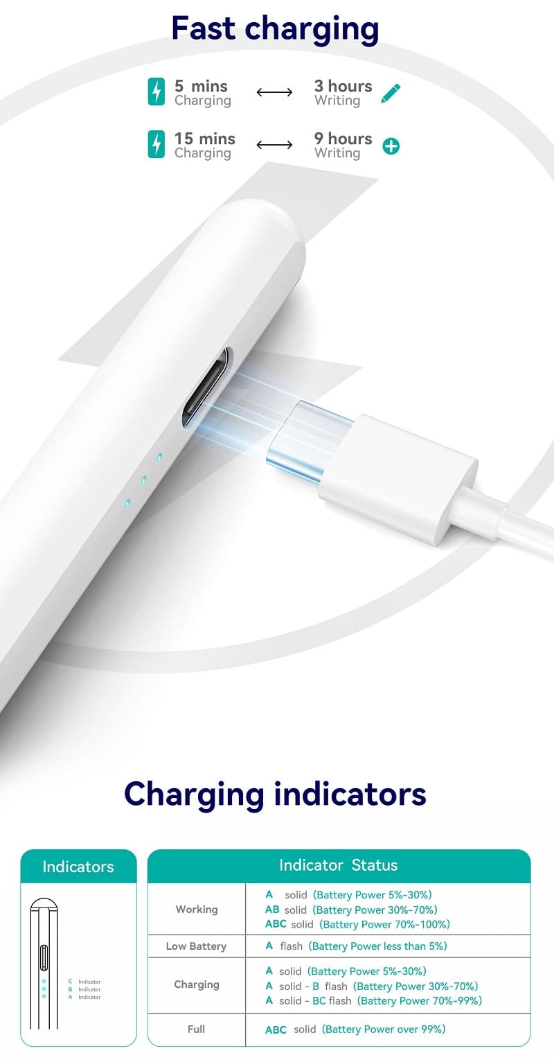 фото Стилус Joyroom JR-X15 Active Capacitor белый с чехлом