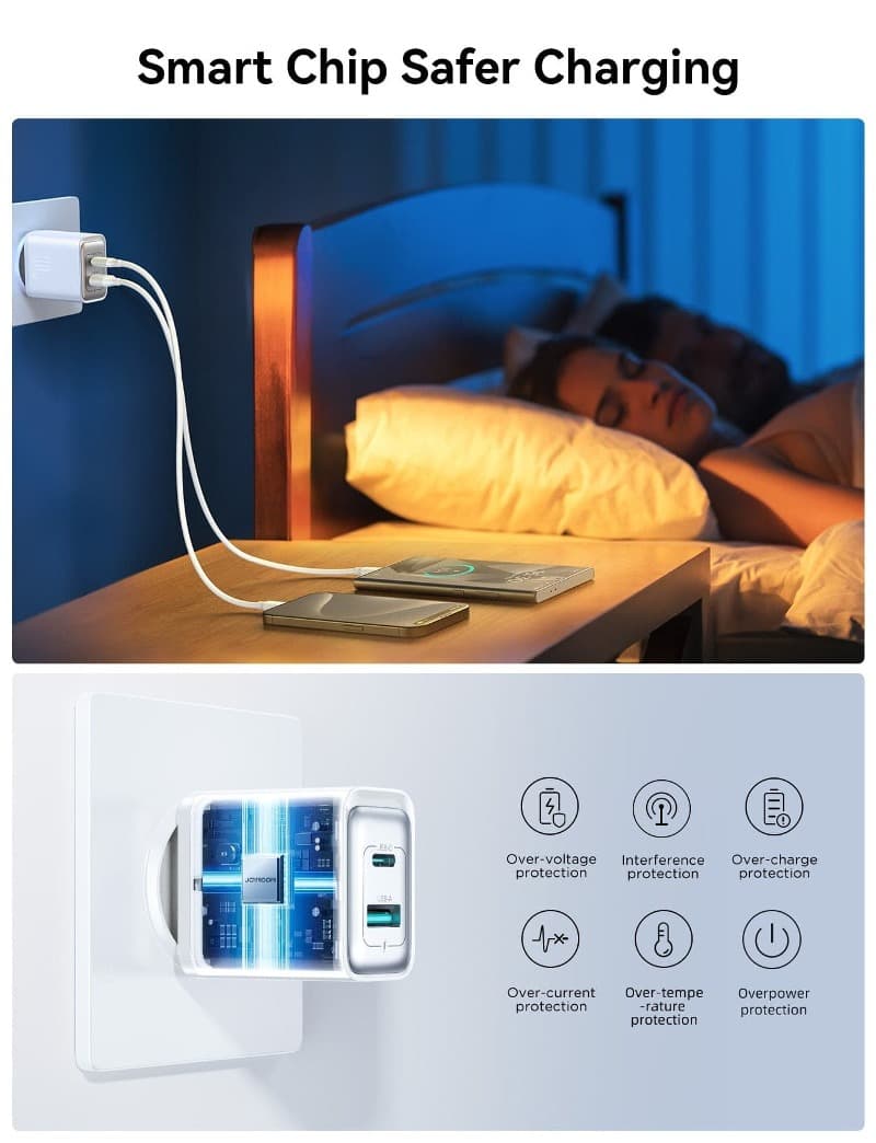 Изображение Сетевое зарядное устройство Адаптер Блок питания Joyroom JR-TCF15 30W PD+QC3.0 / Type-C USB-C+USB белое фото Сетевое зарядное устройство Адаптер Блок питания Joyroom JR-TCF15 30W PD+QC3.0 / Type-C USB-C+USB белое