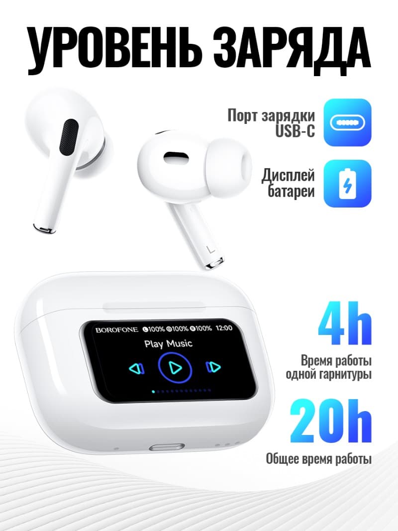 фото Наушники беспроводные Borofone BW76 Brocade с сенсорным экраном белые