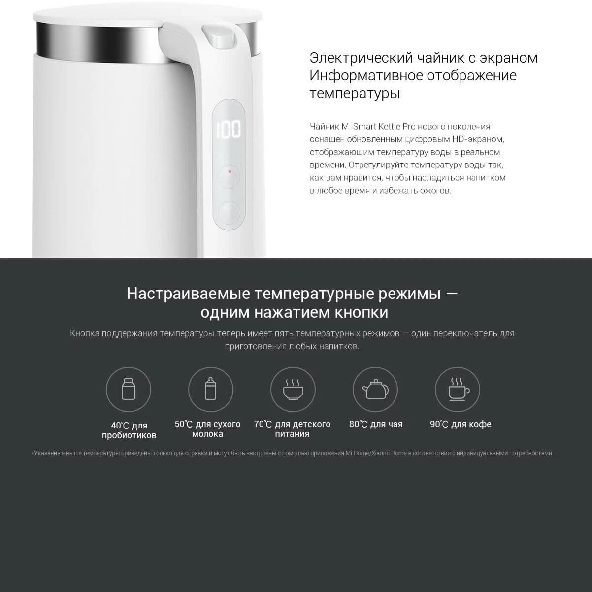 Умный чайник Xiaomi Mijia Mi Smart Kettle Pro белый 