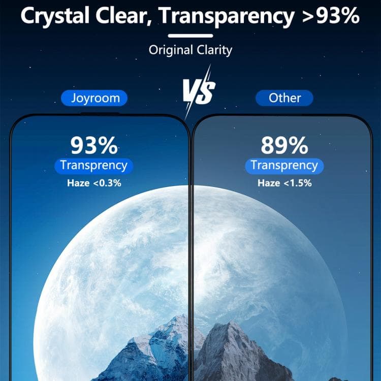 фото Защитное стекло для iphone 17 Pro 6.3 Joyroom JR-MQS0606 2.5D пылезащитное черное