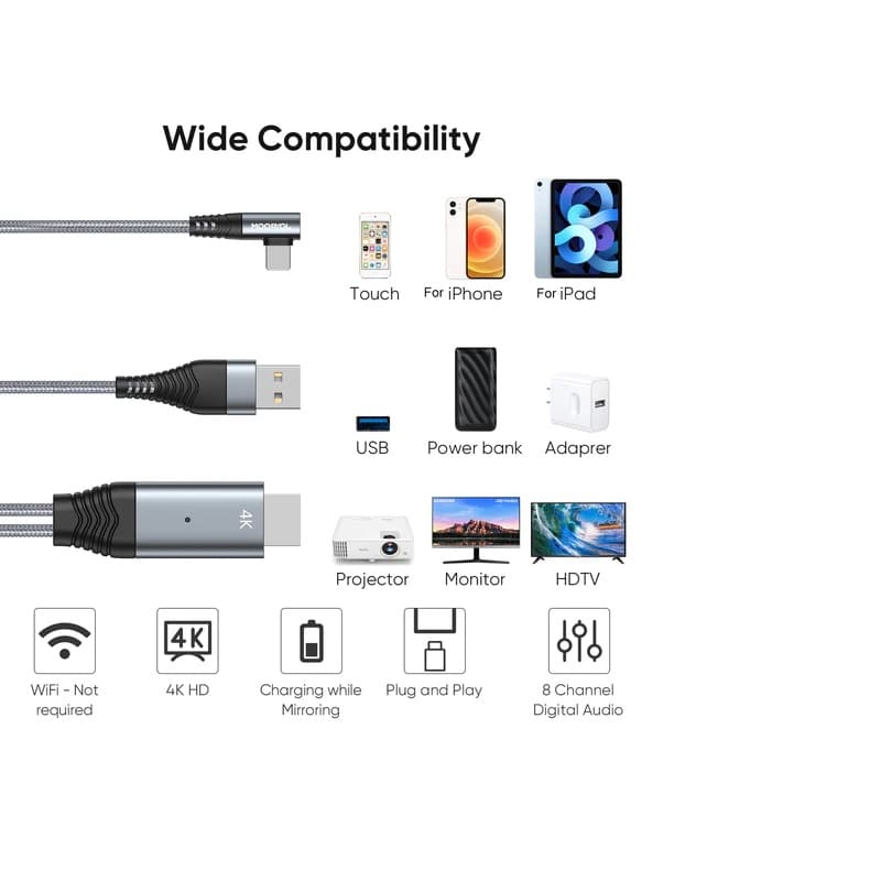Кабель HDTV Lightning - HDMI 4K Joyroom SY-35L1 3м серый Кабель HDTV Lightning - HDMI 4K Joyroom SY-35L1 3м серый