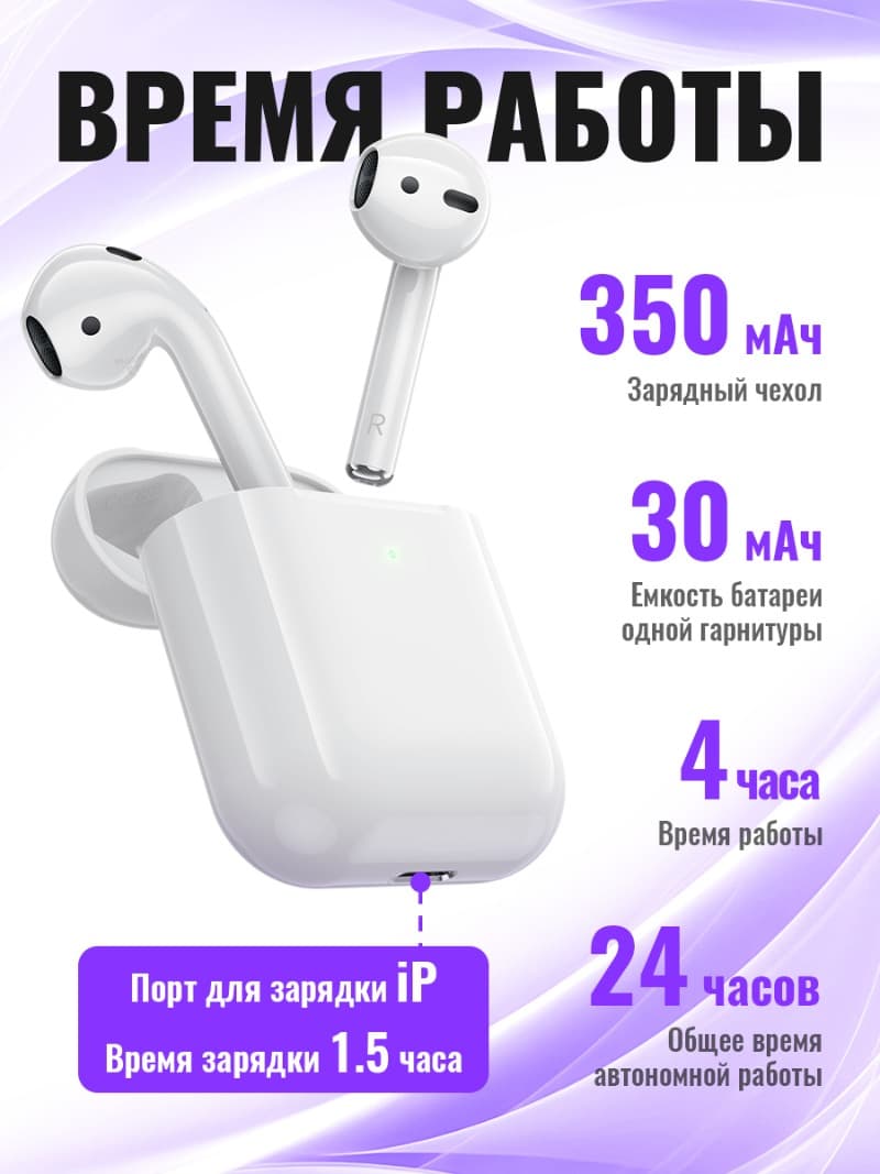 фото Наушники беспроводные Borofone BW25 белые 