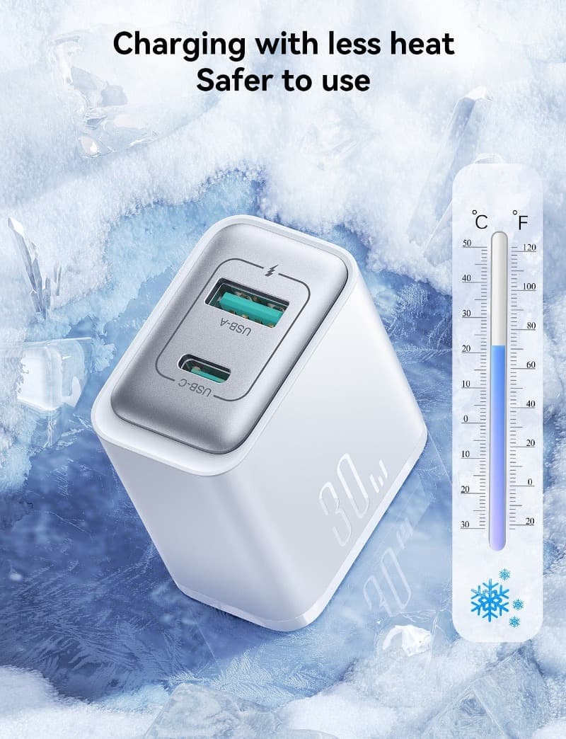 Изображение Сетевое зарядное устройство Адаптер Блок питания Joyroom JR-TCF15 30W PD+QC3.0 / Type-C USB-C+USB белое фото Сетевое зарядное устройство Адаптер Блок питания Joyroom JR-TCF15 30W PD+QC3.0 / Type-C USB-C+USB белое