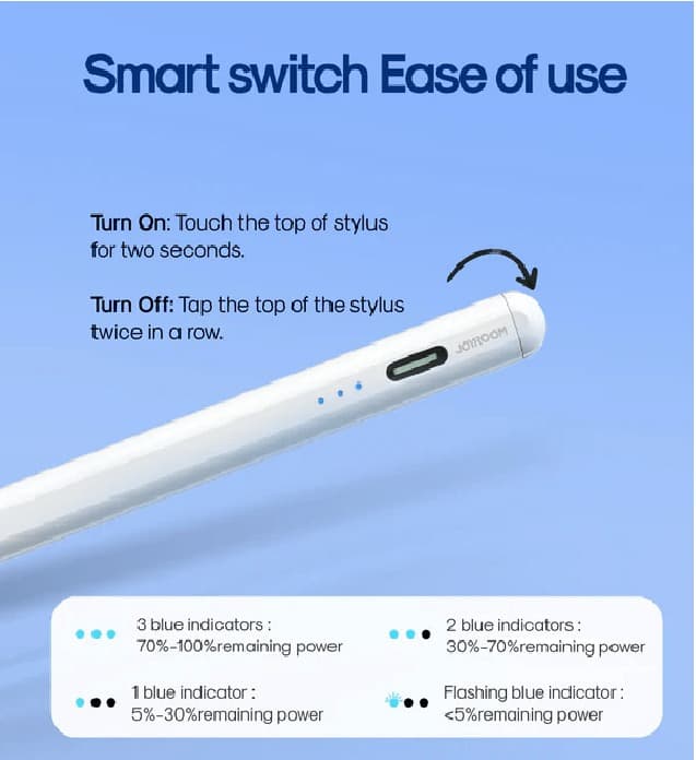 фото Стилус для ipad Joyroom JR-X9S Active с сменным наконечником белый