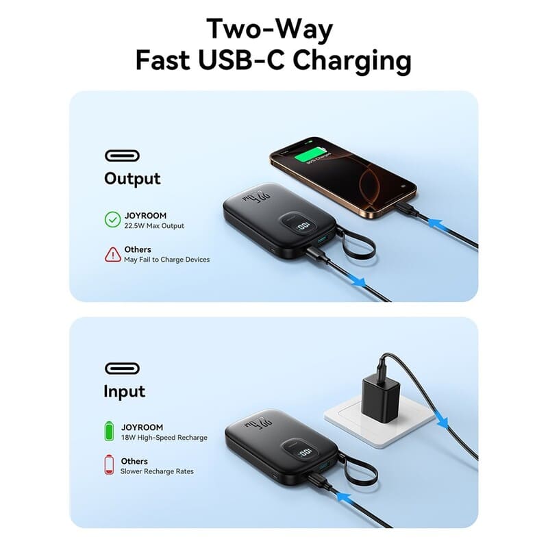 фото Внешний аккумулятор повербанк Power bank Joyroom JR-PBF17 10000mAh 22.5W с дисплеем и встроенным кабелем Type-C черный