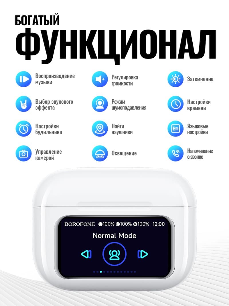 фото Наушники беспроводные Borofone BW76 Brocade с сенсорным экраном белые