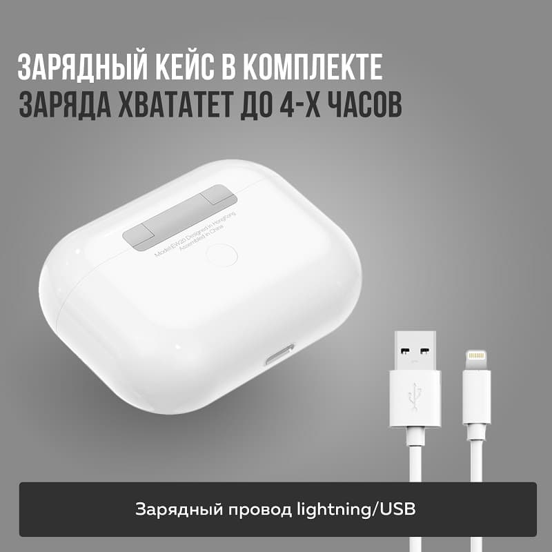 Изображение Наушники беспроводные Hoco EW20 белые фото Наушники беспроводные Hoco EW20 белые