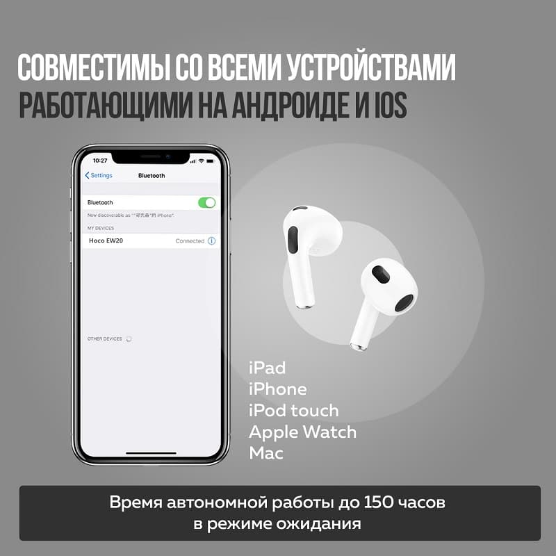 Изображение Наушники беспроводные Hoco EW20 белые фото Наушники беспроводные Hoco EW20 белые