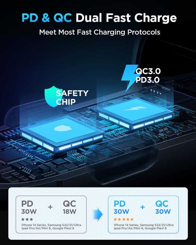 фото Автомобильное зарядное устройство Joyroom JR-CCN01 60W PD+QC3.0 / Type-C USB-C+USB многоцветное с кнопкой включения черное