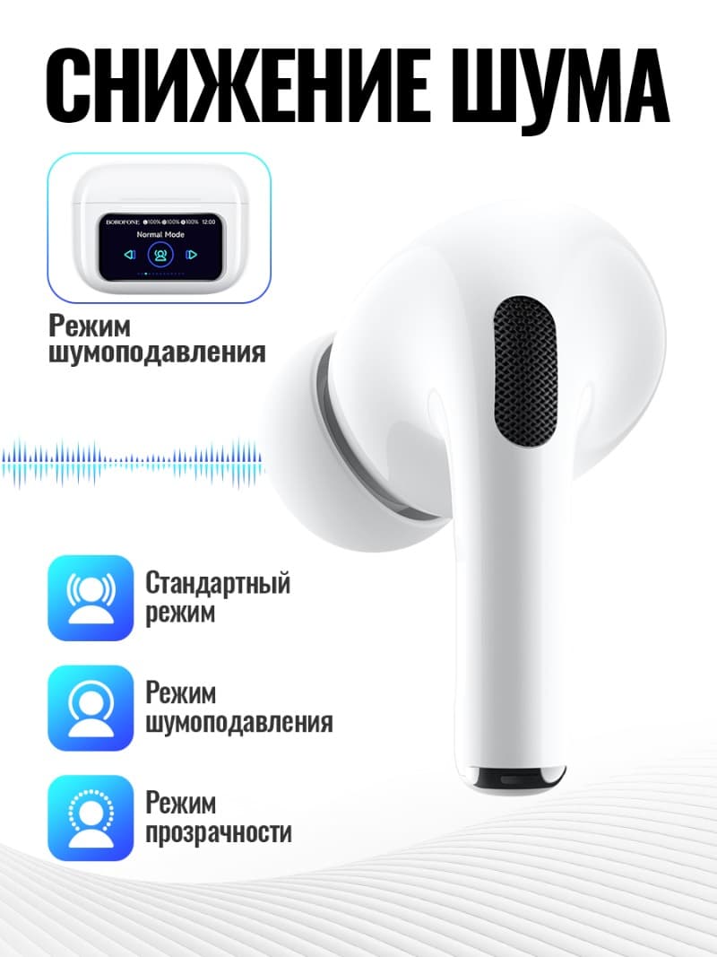 фото Наушники беспроводные Borofone BW76 Brocade с сенсорным экраном белые