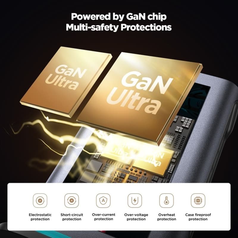 фото Сетевое зарядное устройство Адаптер Блок питания Joyroom JR-TCM02 65W GaN Multi-port PD 4Type-C USB-C+2USB настольный 1.5м темно-серый