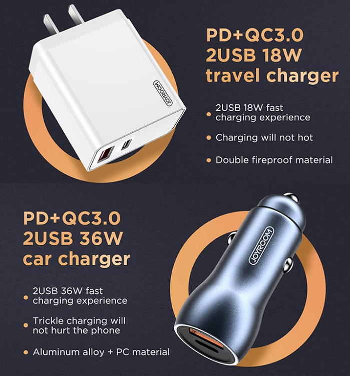 Изображение Набор Power bank 10000mAh + СЗУ + АЗУ PD + QC3.0 Joyroom Extreme Edition JR-PGTZ фото Набор Power bank 10000mAh + СЗУ + АЗУ PD + QC3.0 Joyroom Extreme Edition JR-PGTZ