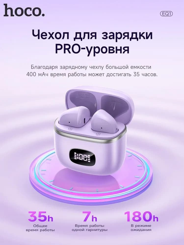 фото Наушники беспроводные Hoco EQ1 Music guide черные