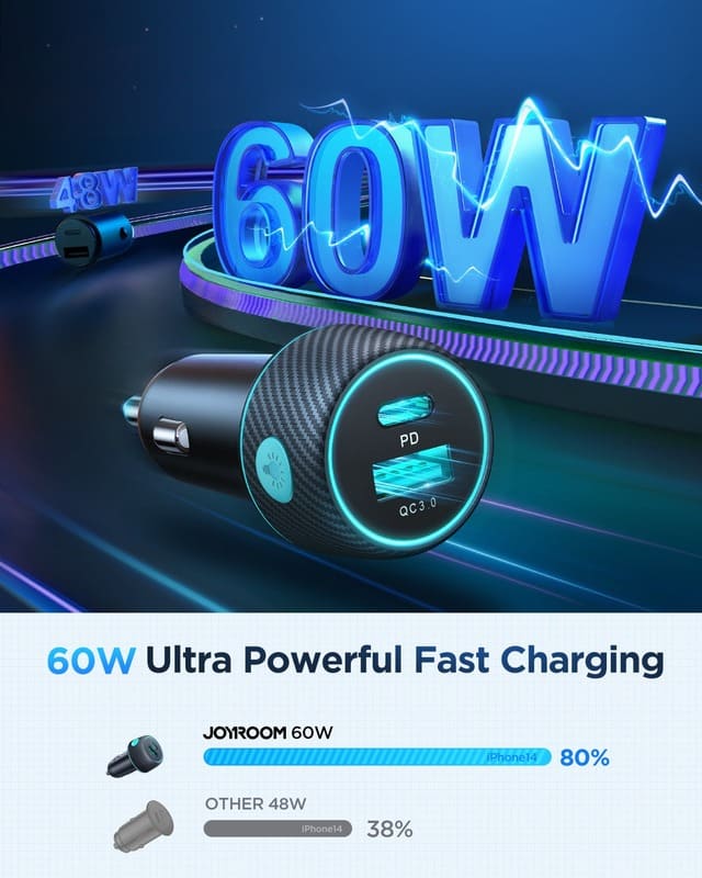фото Автомобильное зарядное устройство Joyroom JR-CCN01 60W PD+QC3.0 / Type-C USB-C+USB многоцветное с кнопкой включения черное