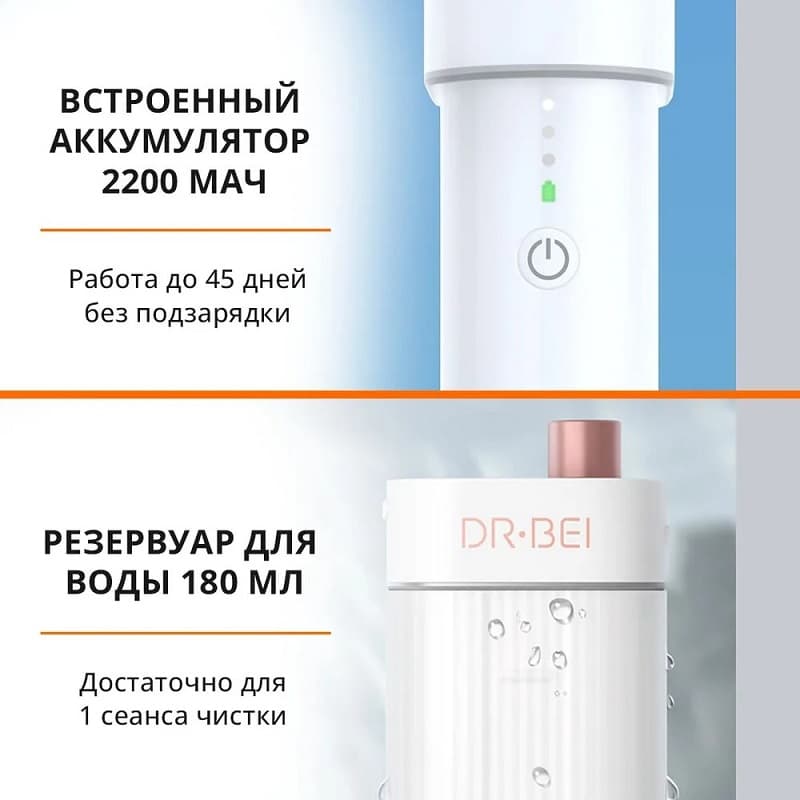 Беспроводной ирригатор ми сяоми ксиоми DR.BEI F3 белый 