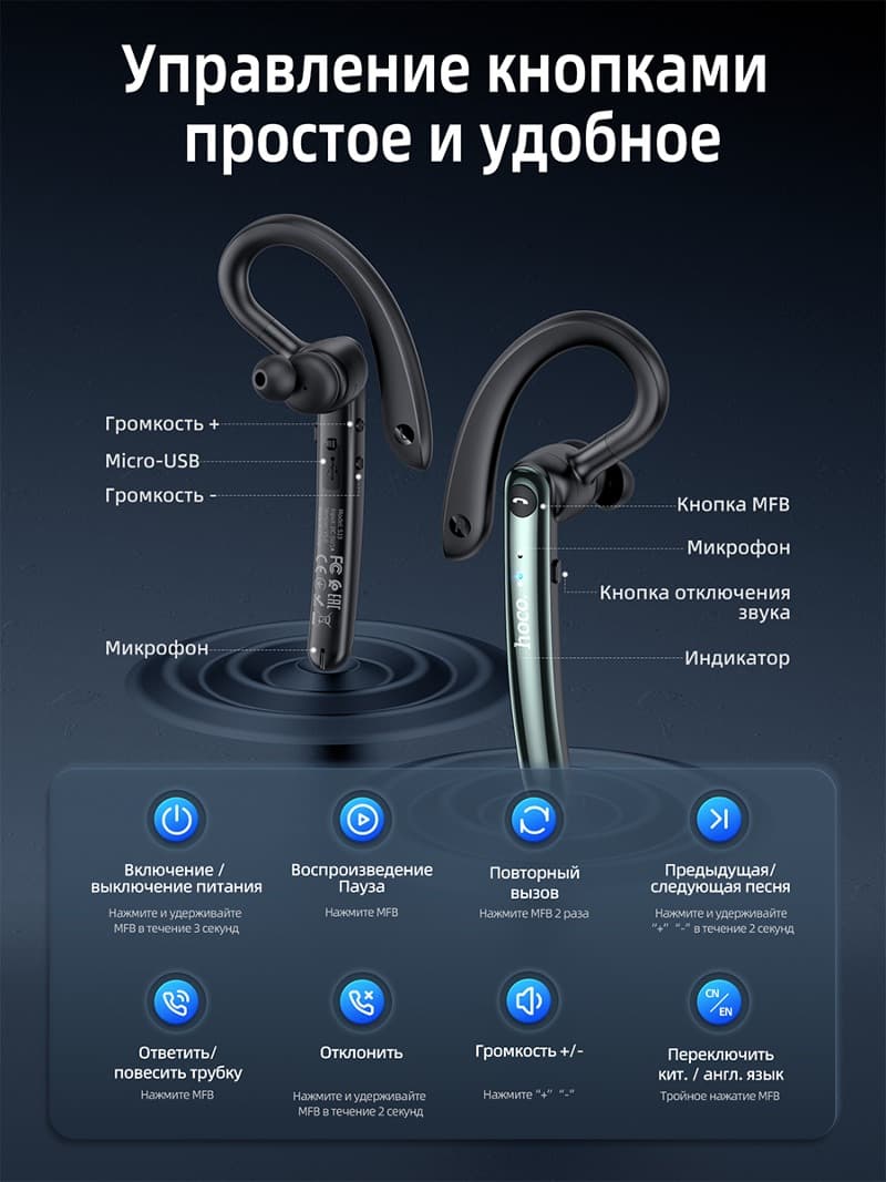 Изображение BT Блютуз-гарнитура HOCO S19 металл серая фото BT Блютуз-гарнитура HOCO S19 металл серая
