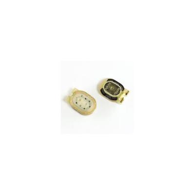Звонок для Sony W850