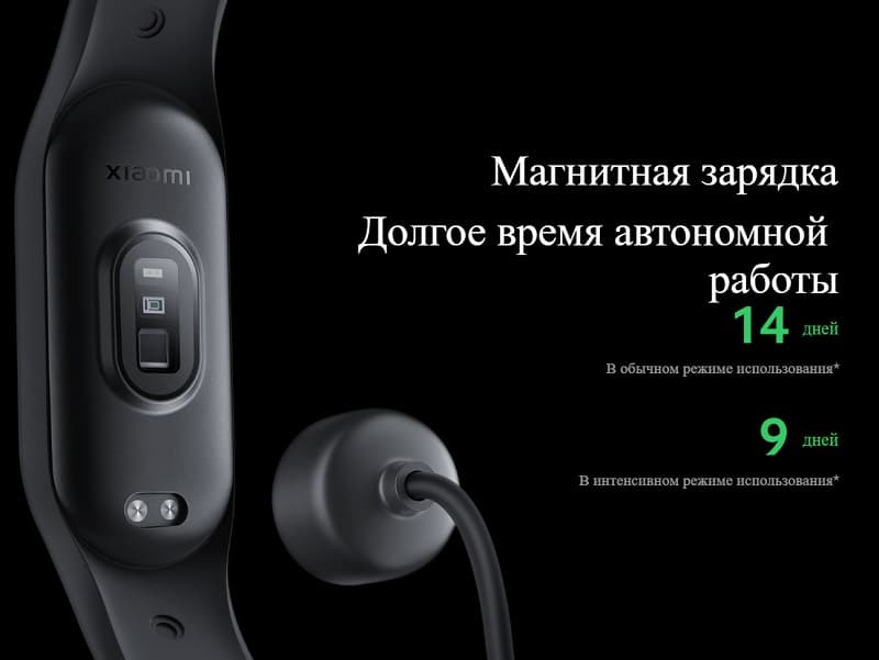 Фитнес-браслет Xiaomi Mi Smart Band 7 черный