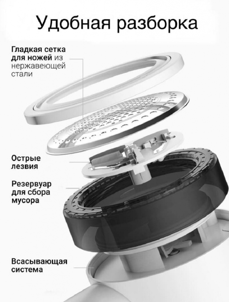 машинка для удаления катышков, Машинка для удаления катышков Xiaomi Deerma DEM-MQ811