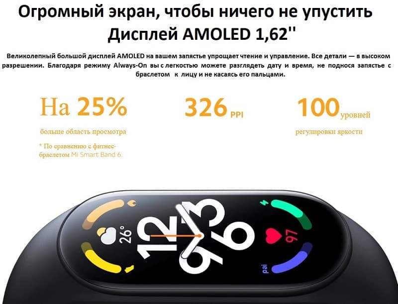 mi band 7