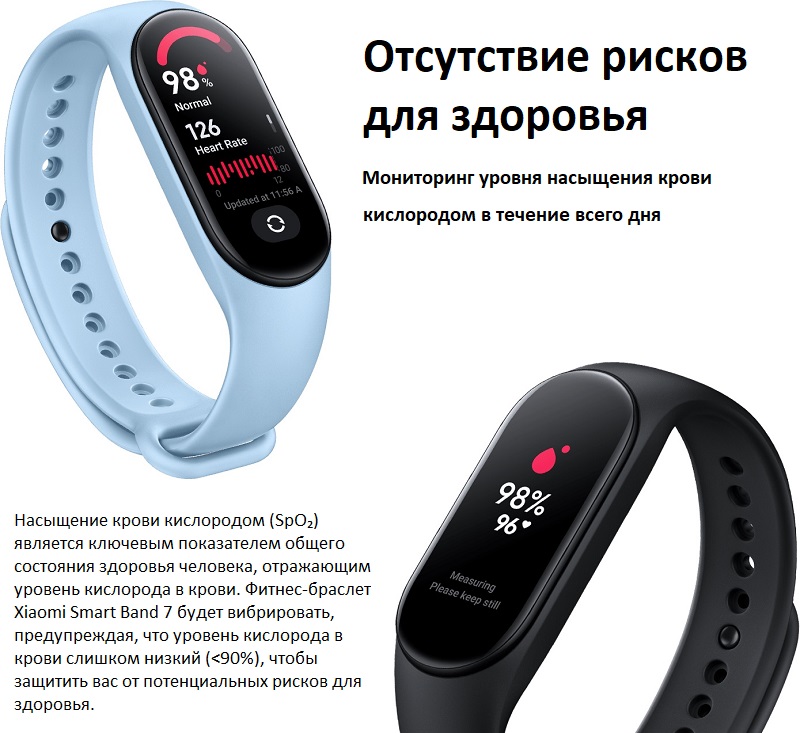 Фитнес-браслет Xiaomi Mi Smart Band 7 черный